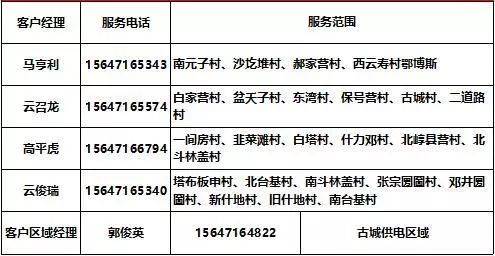诺基亚广州维修点查询？广州诺基亚维修服务网点？-第3张图片-优品飞百科