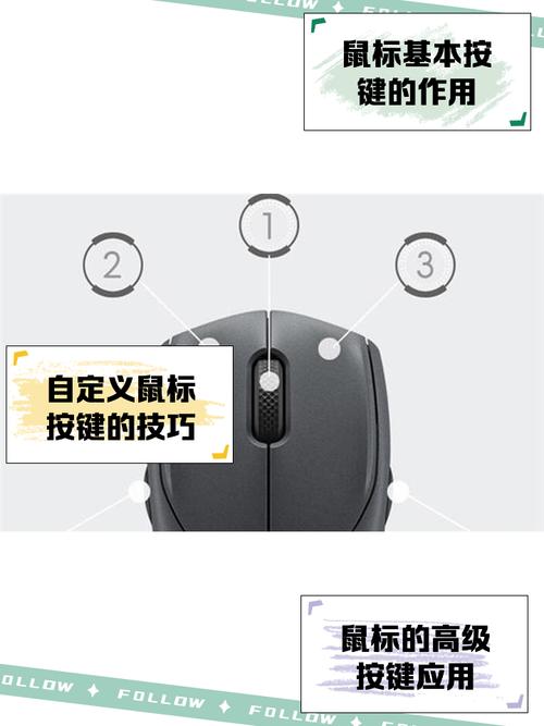 赛睿键盘驱动怎么设置，赛睿键盘失灵了怎么办-第4张图片-优品飞百科