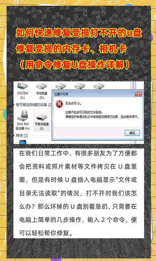 如何修复内存卡异常？内存卡故障是怎么回事？-第2张图片-优品飞百科