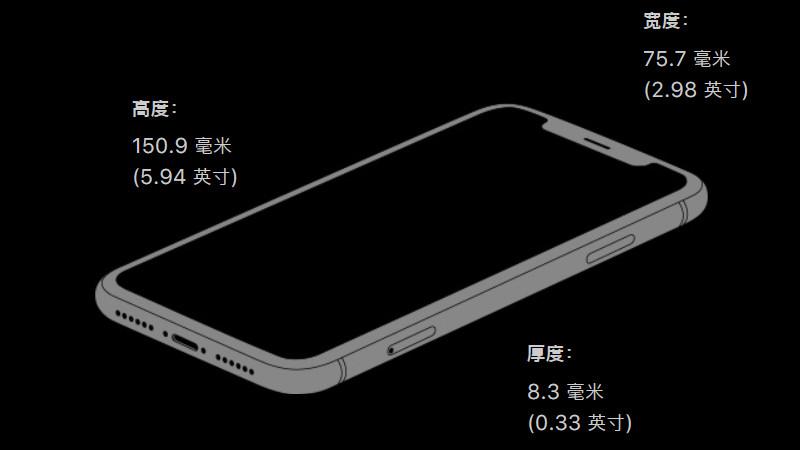 百度苹果xr屏幕多大，苹果xr屏有多大？-第3张图片-优品飞百科