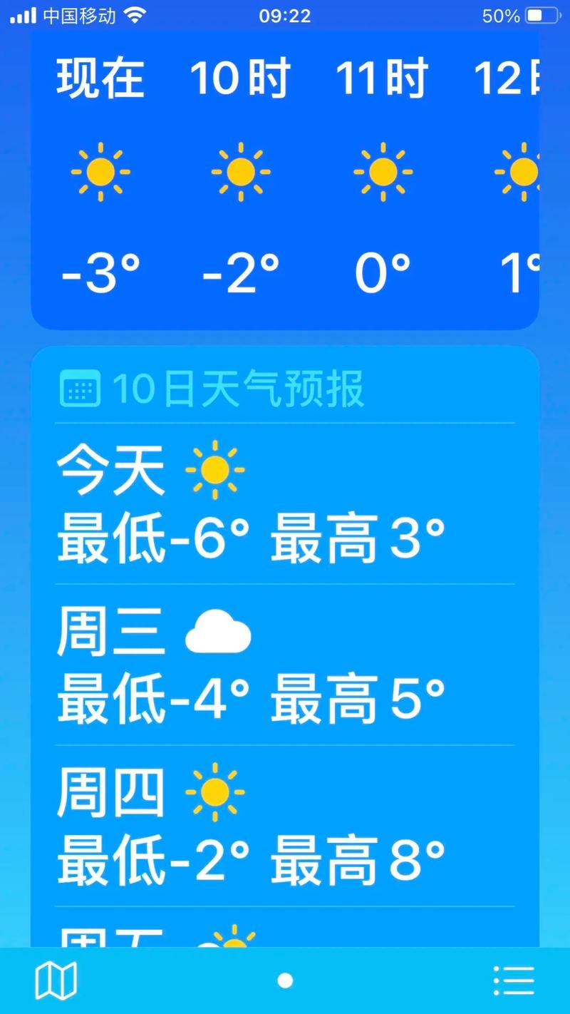 湖北荆州天气预报？2025年4月21日湖北荆州天气预报？-第7张图片-优品飞百科