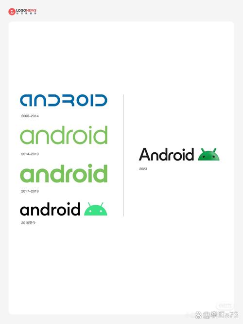 安卓11是最新版本吗，安卓11是最新版本吗知乎？