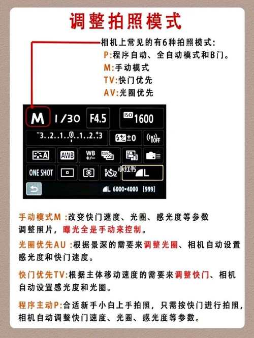 数字相机是什么？数字相机也称数码相机？-第3张图片-优品飞百科