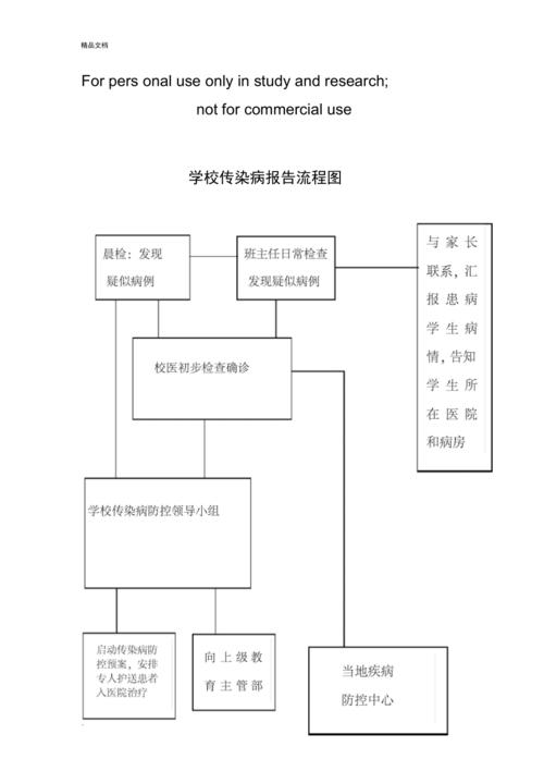 疫情监所报告，监所疫情防控工作开展情况？-第5张图片-优品飞百科