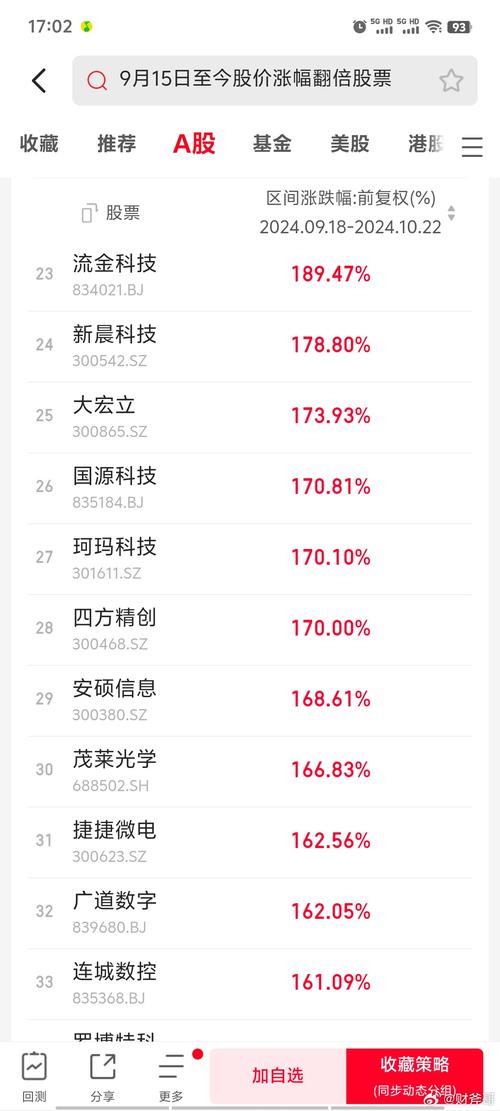 疫情股票股价？疫情股票股价会涨吗？-第3张图片-优品飞百科