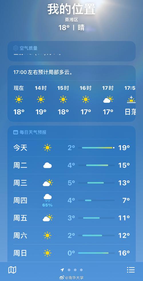 中央天气预报一周？中央1天气预报？-第5张图片-优品飞百科