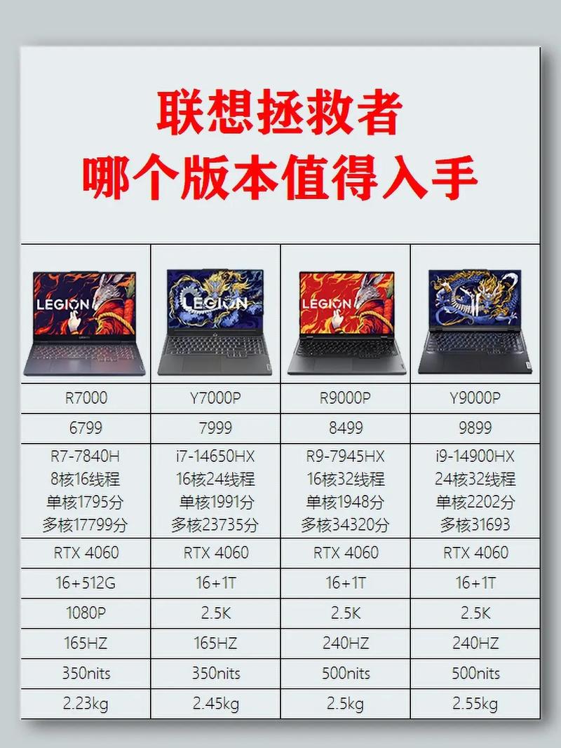 主机游戏需要什么设备,主机游戏需要什么设备配置?-第3张图片-优品飞百科 主机游戏需要什么设备,主机游戏需要什么设备配置?-第3张图片-优品飞百科