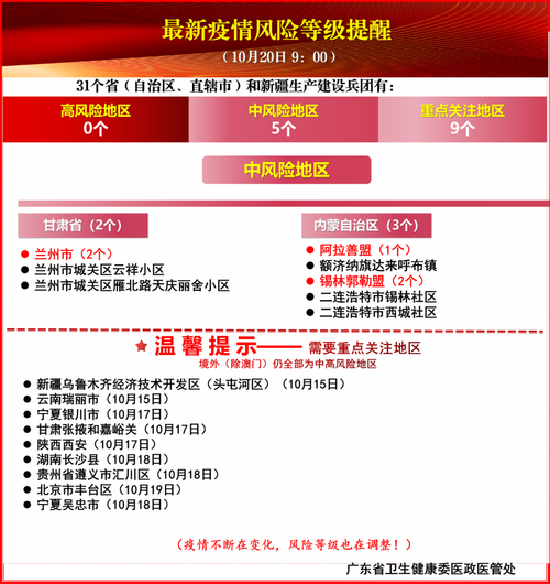 鄱阳肺炎疫情？鄱阳疫情2021？-第2张图片-优品飞百科