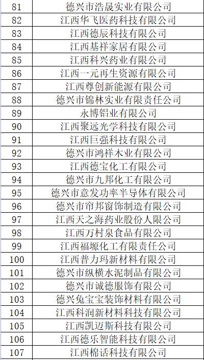 鄱阳肺炎疫情？鄱阳疫情2021？-第5张图片-优品飞百科
