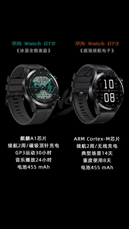 华为gt2与gt3哪个好，华为手表gt2与gt3的区别？-第7张图片-优品飞百科