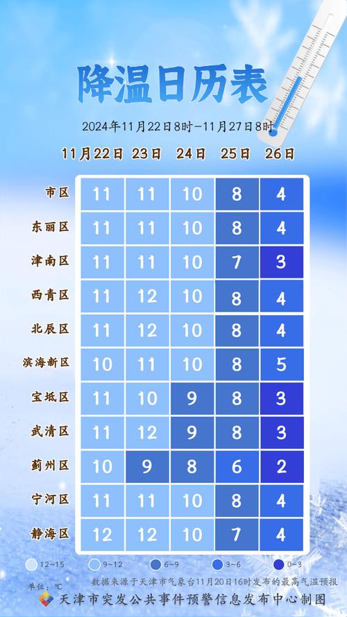 天津疫情吗，天津疫情情况什么样？-第5张图片-优品飞百科