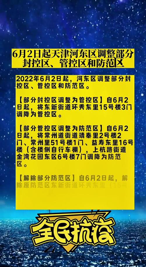 天津疫情吗，天津疫情情况什么样？-第7张图片-优品飞百科