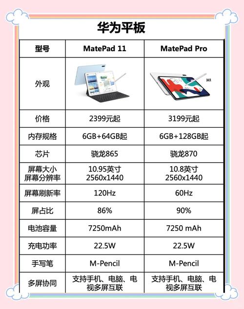 亚马逊平板电脑怎么注册？亚马逊app怎么注册？-第8张图片-优品飞百科