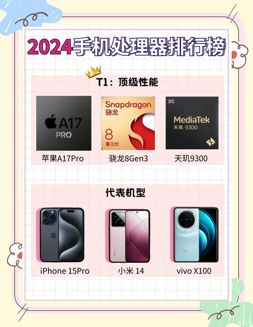 lenovoa602012年多少钱？联想a60？-第3张图片-优品飞百科