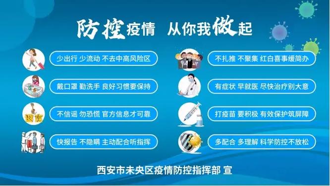 疫情防控语？疫情防控语音？-第1张图片-优品飞百科