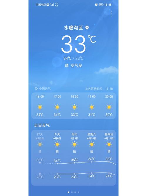 天气预报查询二周，天气预报查询二周7天-第7张图片-优品飞百科