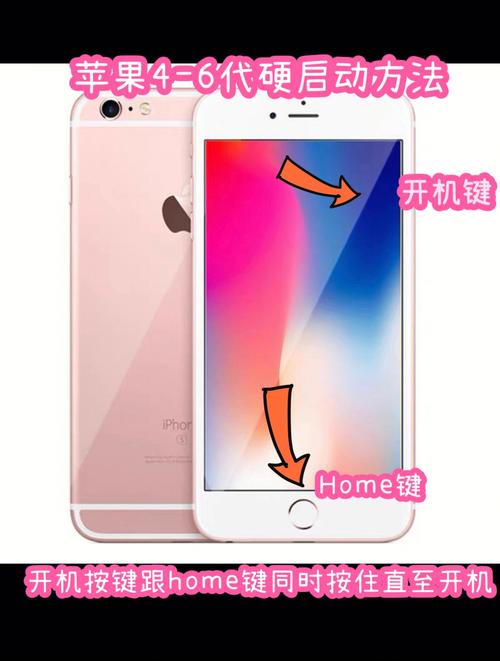 iphone4如何开机？iphone四怎么开机?？-第2张图片-优品飞百科