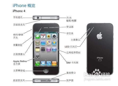 iphone4如何开机？iphone四怎么开机?？-第4张图片-优品飞百科