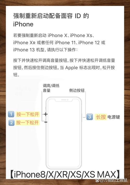 iphone4如何开机？iphone四怎么开机?？-第5张图片-优品飞百科