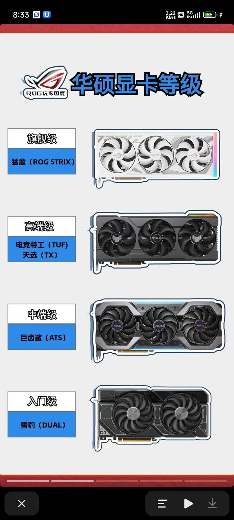 七彩虹和耕升差距大吗，七彩虹和耕升显卡哪个好-第5张图片-优品飞百科