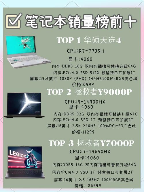 6000左右高性价比笔记本，6000左右笔记本性价比排名最新？-第2张图片-优品飞百科