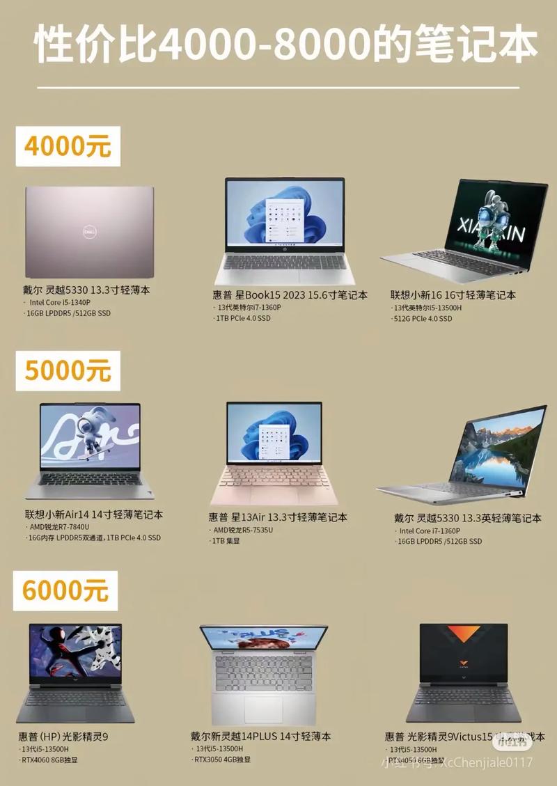 6000左右高性价比笔记本，6000左右笔记本性价比排名最新？-第5张图片-优品飞百科