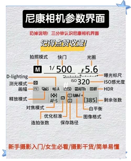 尼康相机光圈怎么调？尼康光圈怎么调节？-第5张图片-优品飞百科