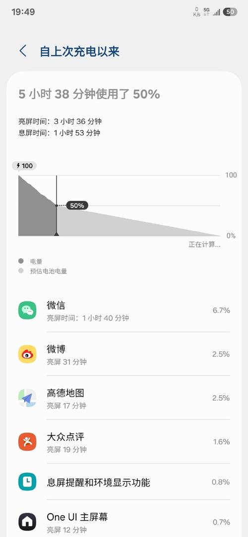 三星s4格机方法？三星a40s格机？-第4张图片-优品飞百科