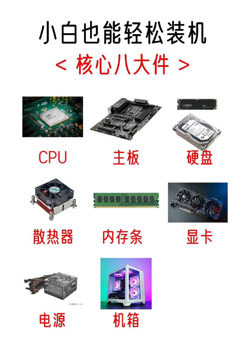如何自己组装笔记本，自组装笔记本电脑-第4张图片-优品飞百科