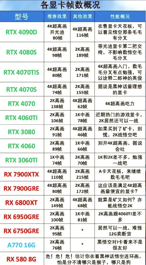 如何自己组装笔记本，自组装笔记本电脑-第6张图片-优品飞百科