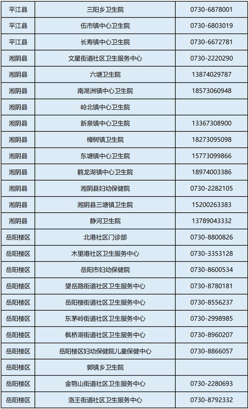 汨罗确诊疫情，汨罗是否有新型冠状病毒病例-第2张图片-优品飞百科