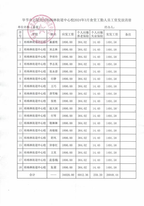 疫情待岗补贴？疫情待岗补助从什么时候开始有？-第4张图片-优品飞百科