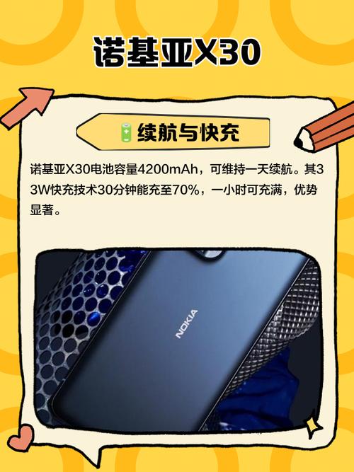 诺基亚x30值得入手吗？诺基亚x30值得入手吗值得买吗？-第2张图片-优品飞百科