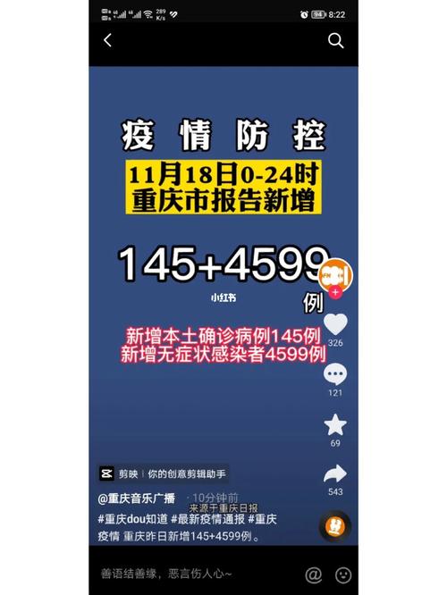 重庆疫情下降，重庆疫情会持续多久？-第3张图片-优品飞百科