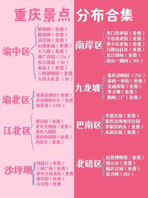 重庆疫情下降，重庆疫情会持续多久？-第4张图片-优品飞百科