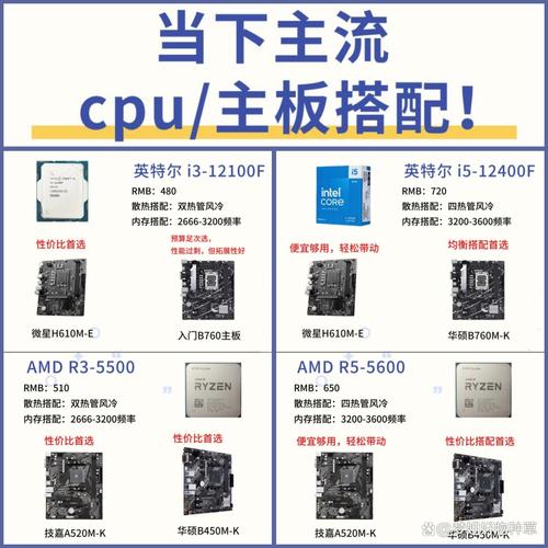 cpu双核是啥意思？什么是cpu双核心技术？-第1张图片-优品飞百科