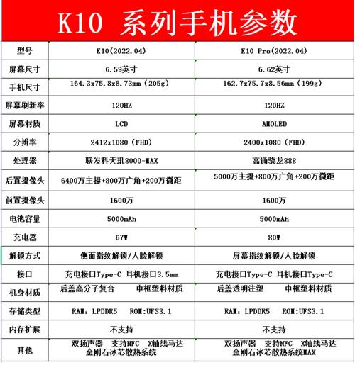 oppok10信号怎么样，oppok1信号不好怎么办？-第6张图片-优品飞百科