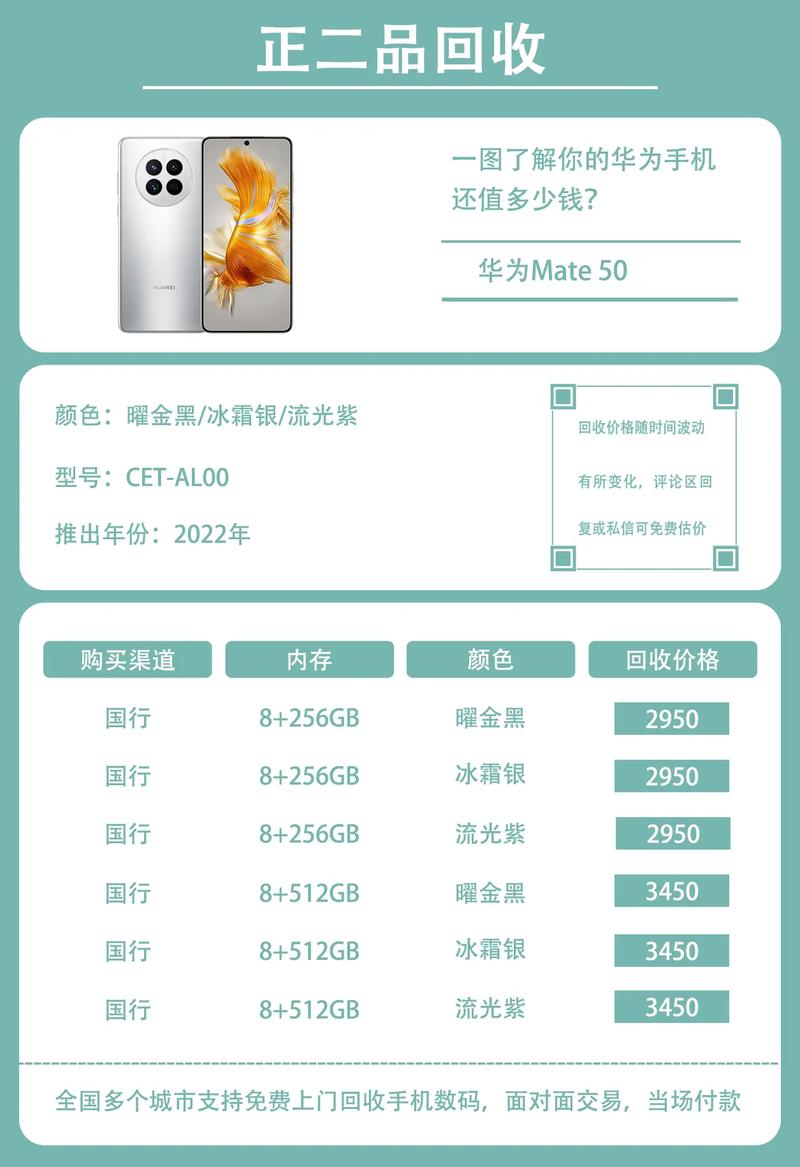 华为mate50现在什么费用，华为mate50什么费用官方网站报价？