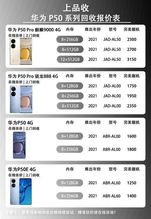 华为mate50现在什么费用，华为mate50什么费用官方网站报价？-第4张图片-优品飞百科