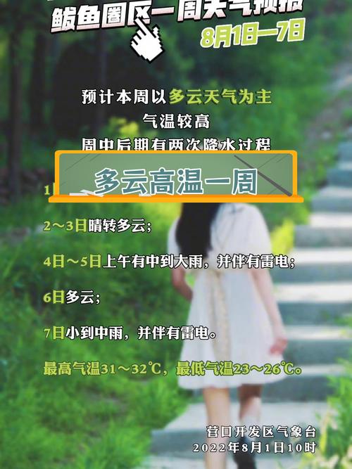 营口鲅鱼圈天气预报，营口鲅鱼圈天气预报15天-第6张图片-优品飞百科