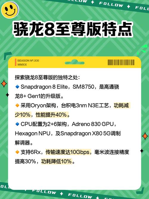 骁龙780g和870的差距有多大，骁龙780g跟870？-第3张图片-优品飞百科