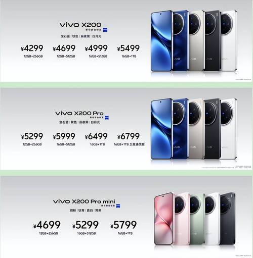 当年的联想x200多少钱，联想x200电脑现在值多少钱-第3张图片-优品飞百科