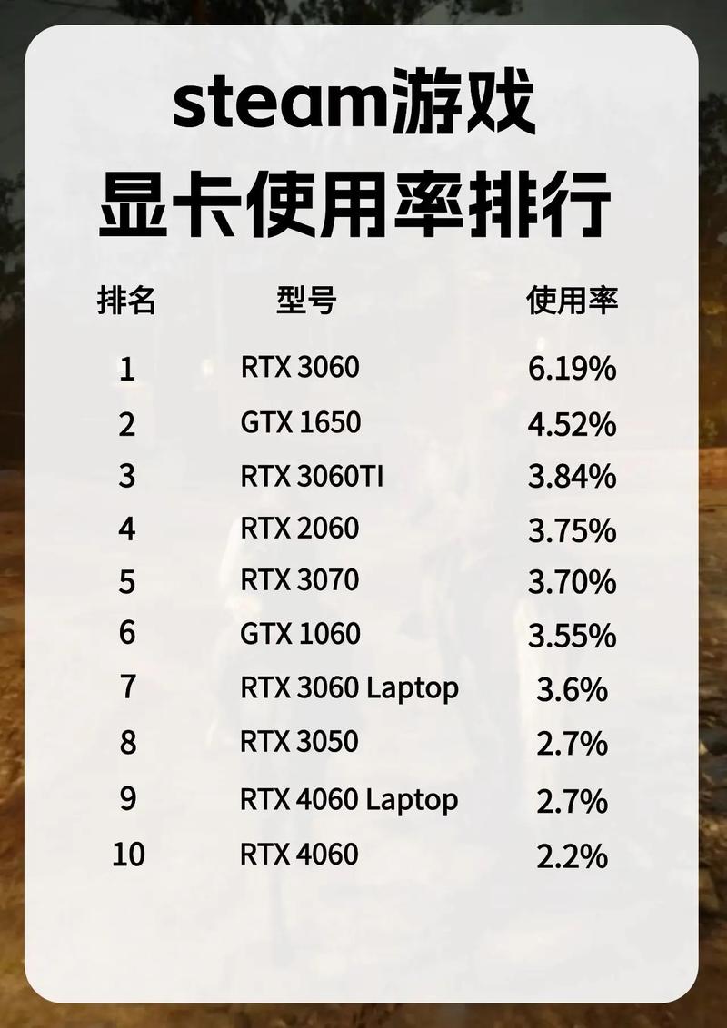 磬镭铭瑄显卡怎么样，磐镭显卡怎么样1060？-第4张图片-优品飞百科