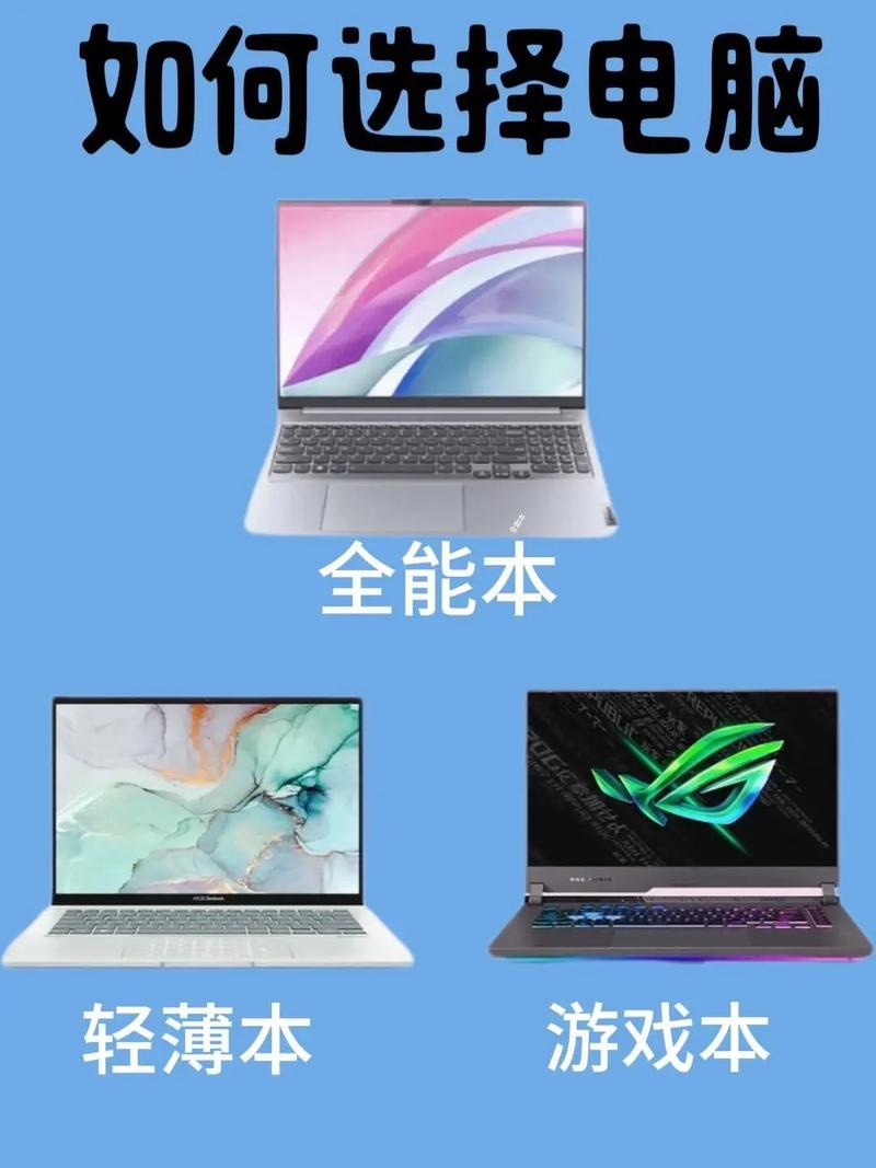 笔记本电脑和手提电脑有什么区别？手提和笔记本的区别？-第1张图片-优品飞百科