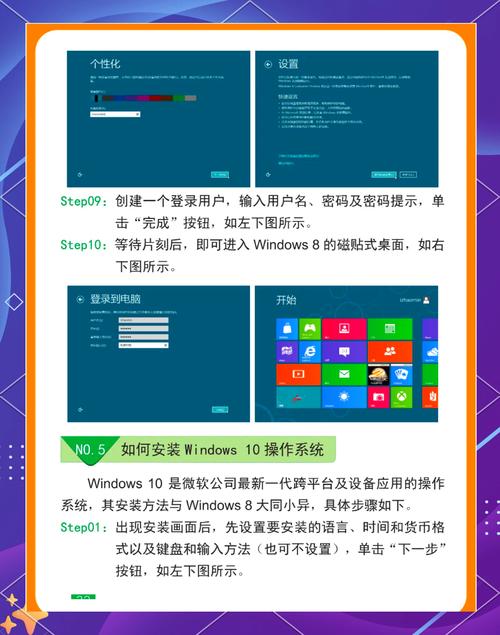 win8系统多少钱？重装win8系统多少钱？-第2张图片-优品飞百科