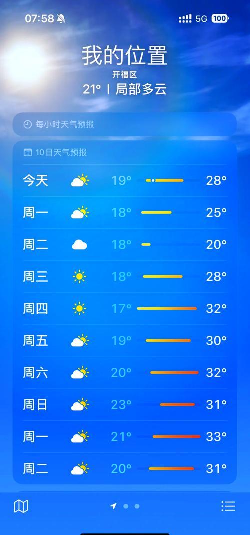 长沙天气预报15天，长沙天气预报15天气报张家界-第2张图片-优品飞百科