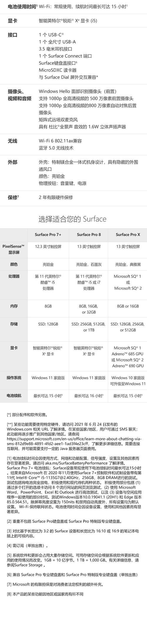 2021年9月微软系统平板电脑推荐，微软平板电脑最新款是什么-第2张图片-优品飞百科