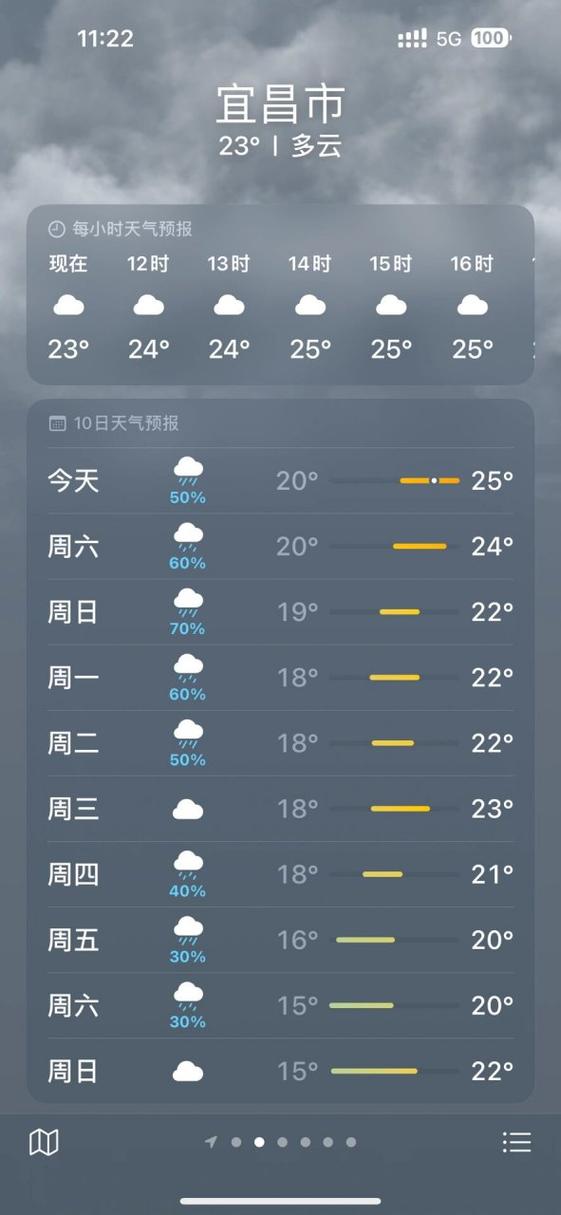 宜昌天气预报一周，湖北武汉的天气预报15天查询结果？-第3张图片-优品飞百科