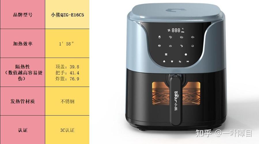 小米空气炸锅质量怎么样，小米空气炸锅建议买吗？-第4张图片-优品飞百科