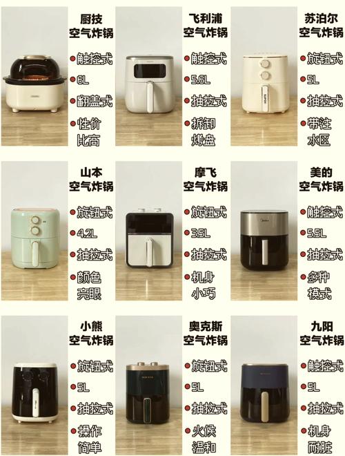 小米空气炸锅质量怎么样，小米空气炸锅建议买吗？-第5张图片-优品飞百科